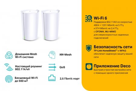 TP-Link Deco X90 (2 pack)                        AX6600 Домашняя Mesh Wi‑Fi система