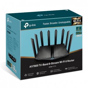 TP-Link Archer AX95 AX7800 Беспроводной трехдиапазонный мультигигабитный MU-MIMO маршрутизатор Wi-Fi 6 с двумя USB-портами