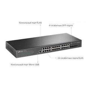 TL-SG3428              JetStream 24‑портовый гигабитный управляемый коммутатор уровня 2+ с 4 SFP‑слотами