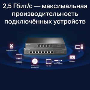 TL-SG108-M2              8-портовый настольный коммутатор 2,5 Гбит/с