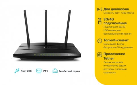 Archer C7        AC1750 Двухдиапазонный Wi-Fi гигабитный роутер