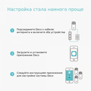 TP-Link Deco M4 (3 pack)              AC1200 Домашняя Mesh Wi-Fi система