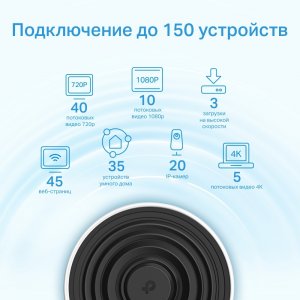 TP-Link Deco X68 (1 pack)              AX3600 Домашняя Mesh Wi‑Fi система