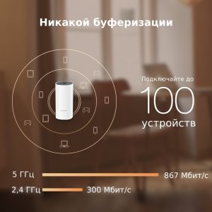 TP-Link Deco E4 (1 pack)                AC1200 Домашняя Mesh Wi-Fi система