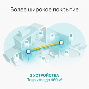 TP-Link Deco X60(1-pack) Mesh-система AX3600