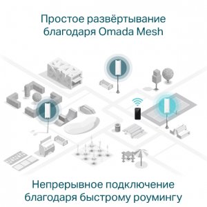 TP-Link EAP610-Outdoor Точка доступа Wi‑Fi AX1800 для улицы и помещений