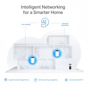 TP-Link Deco XE75 Pro(3-pack) Трехдиапазонная Mesh-система Wi-Fi 6E AXE5400