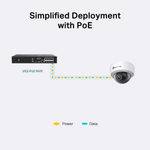 TP-Link VIGI C220I(2.8 mm) Купольная камера 2 Мп с ИК‑подсветкой
