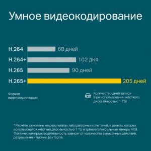 VIGI NVR1008H 8-канальный сетевой видеорегистратор